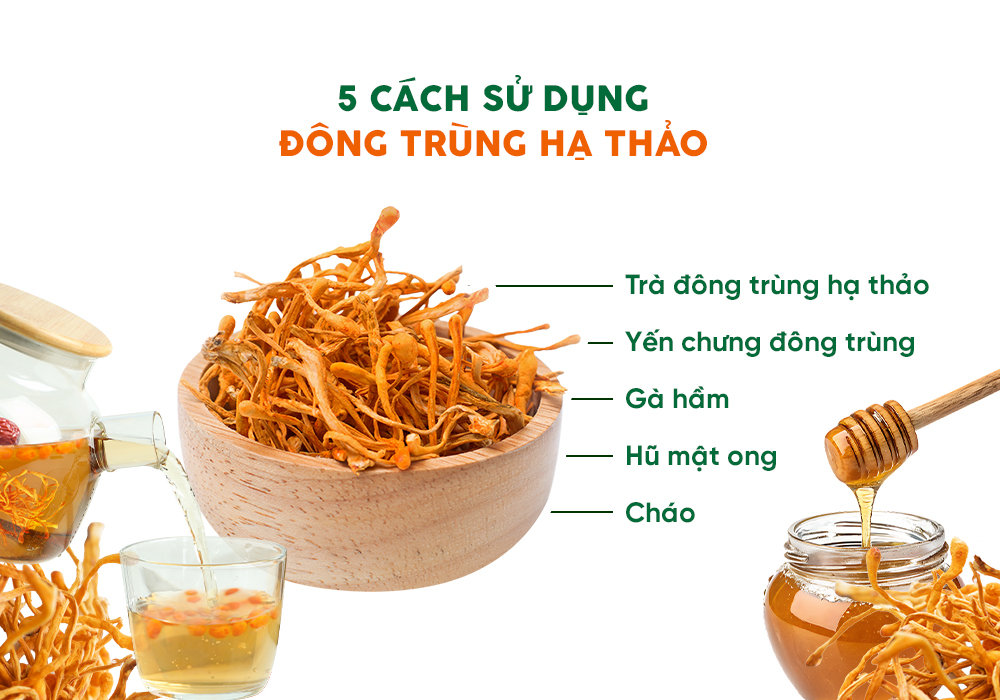 Đông Trùng Hạ Thảo Organic Garden Food - Ảnh 7
